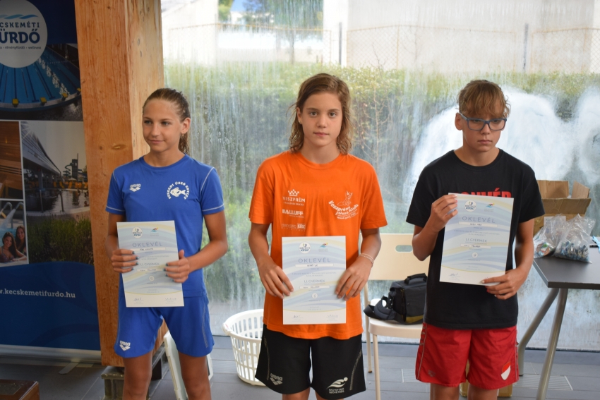 Országos Gyermek Bajnokság, Kecskemét, 2018.07.18-21. Országos Gyermek Bajnokság, Kecskemét, 2018.07.18-21.