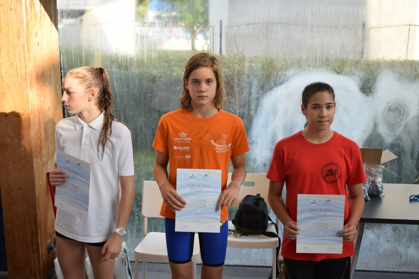 Országos Gyermek Bajnokság, Kecskemét, 2018.07.18-21. Országos Gyermek Bajnokság, Kecskemét, 2018.07.18-21.